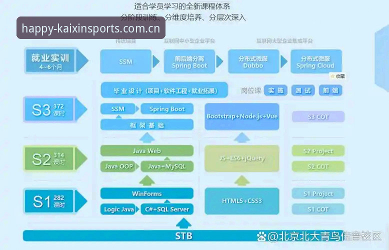 最新开心体育怎么下载 开心体育官网最新版本下载完整指南:从入门到精通
